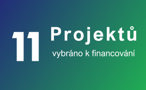 Společně to jde lépe: 11,3 milionu Euro pro česko-saskou spolupráci