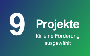 Innovation, Nachhaltigkeit, Kultur, Tourismus: 9,1 Millionen Euro für sächsisch-tschechische Interreg-Projekte –Videowettbewerb kürt besten Kurzfilm