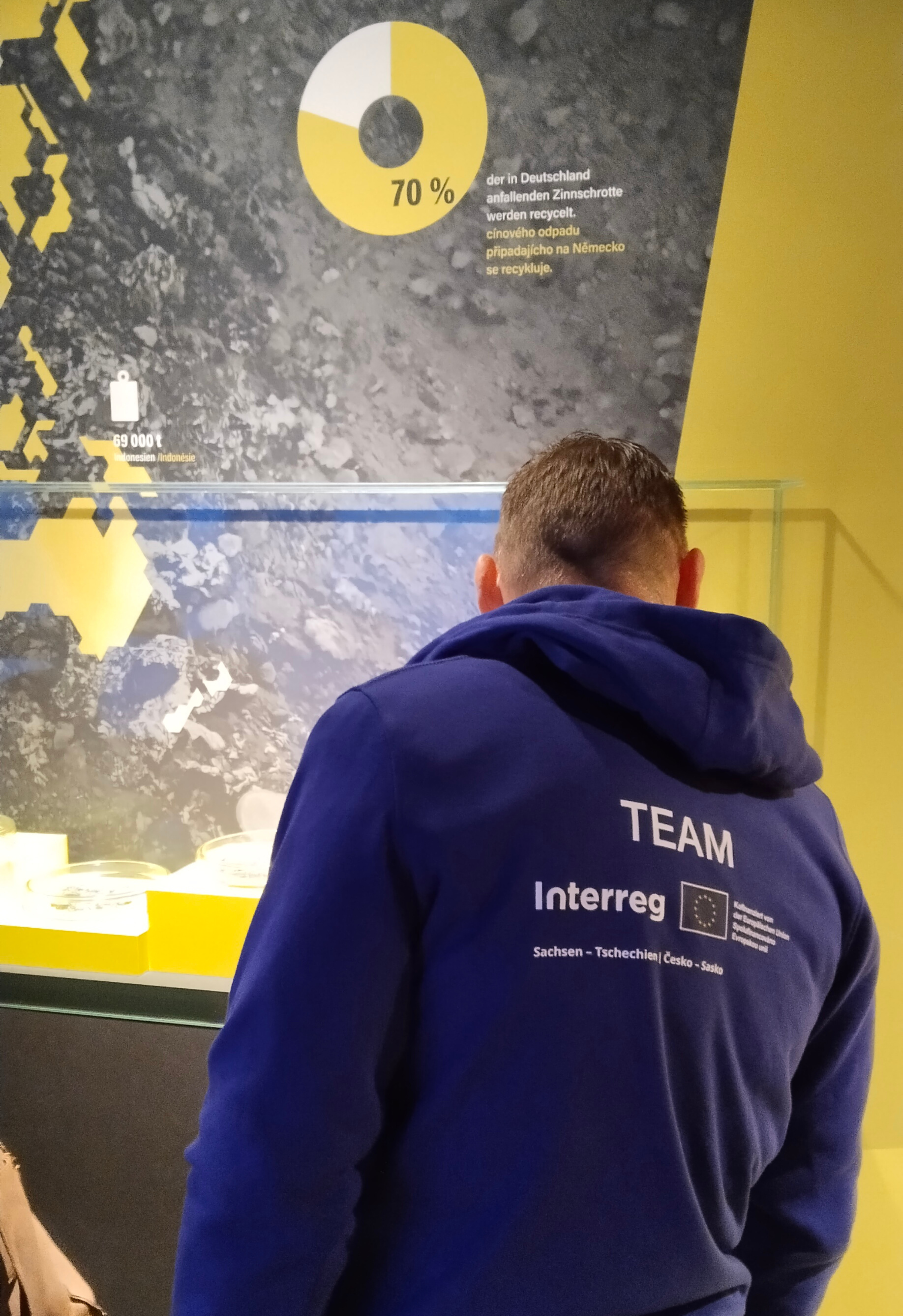 Bild | Zinn und Sein