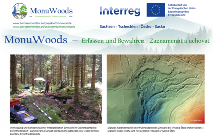MonuWoods stellt sich vor – unser Projektposter