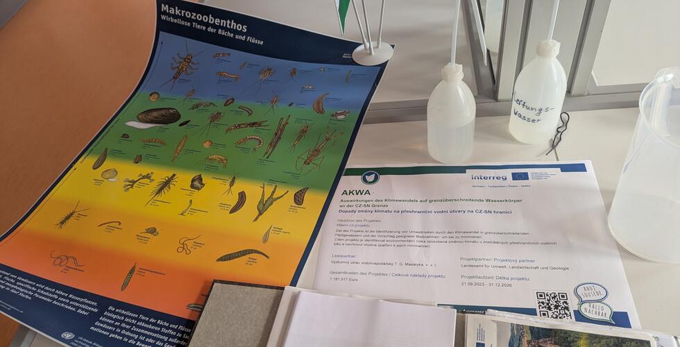 Gewässerprojekt Schkola Oberland - ZŠ U Nemocnice (Rumburk)