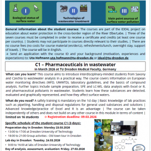 C1_Kurz: Farmaceutika v odpadních vodách #1