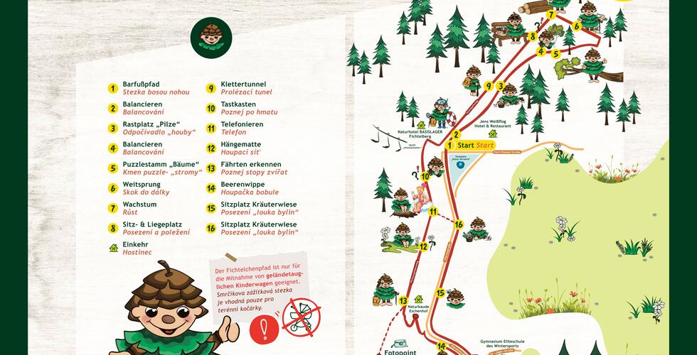 Realizace zážitkové turistické trasy „Smrčíkova stezka“