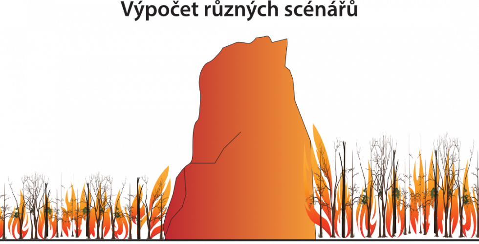 Feststellung von Gefährdungspotenzialen von Felsbereichen aufgrund zunehmender Waldbrände - 3
