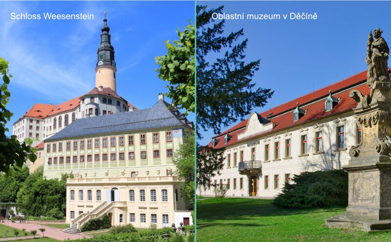 Dětství a výchova u šlechty a měšťanstva v historické perspektivě - 